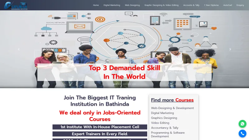 Gurukulinfosystem — IT / Software Company